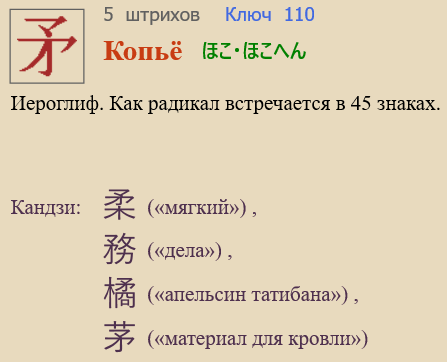 Копьё